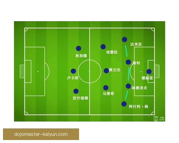 穆里尼奥球队防守模式分析：持续提升的防守稳定性与战术意图