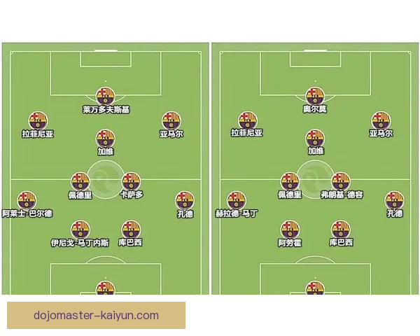 佩德里在弗里克战术体系中显现出持续提升的表现状态