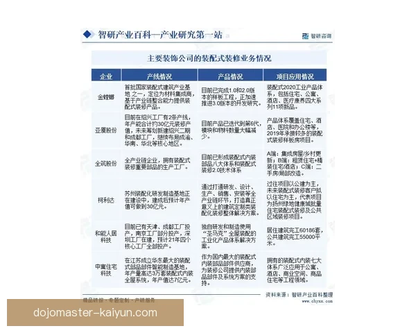 兹沃勒转会策略分析：球队动态与未来发展趋势