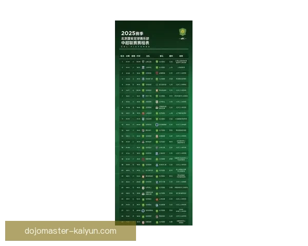 豪门球队表现分析：新赛季各大俱乐部状态持续提升
