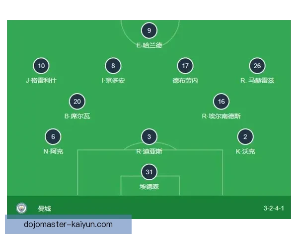 阿尔特塔战术体系下边后卫角色定位与近期表现分析